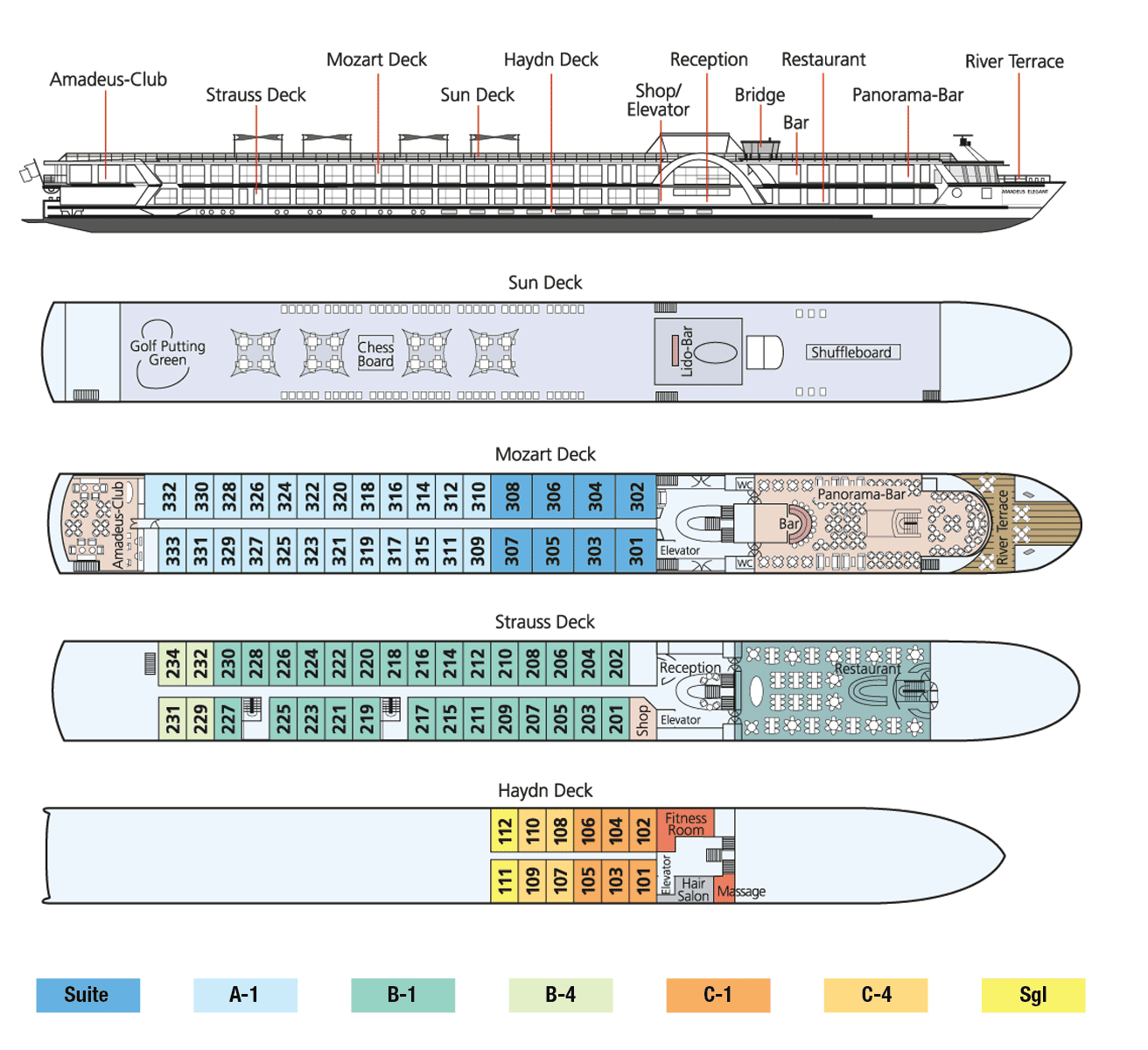 amadeus river cruises uk