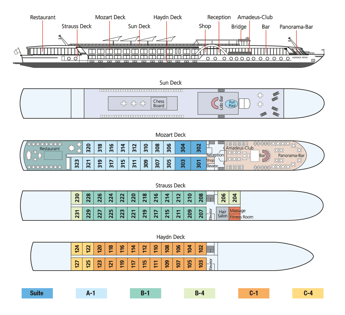 Amadeus Royal Deck Plan