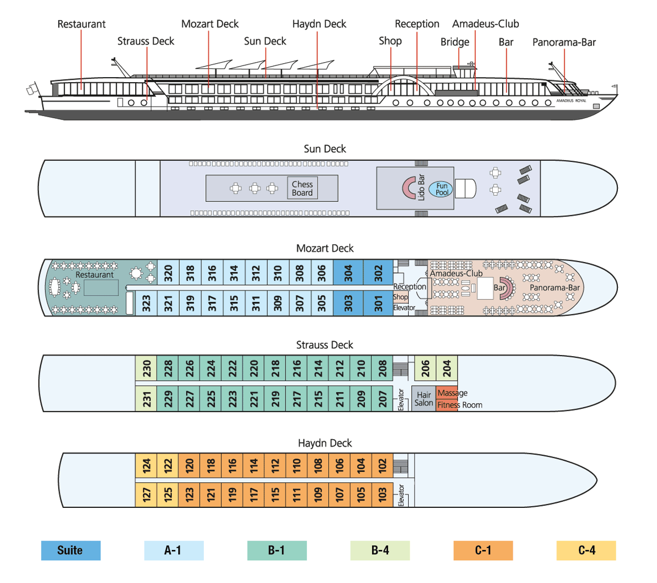 Amadeus Symphony Deck Plan