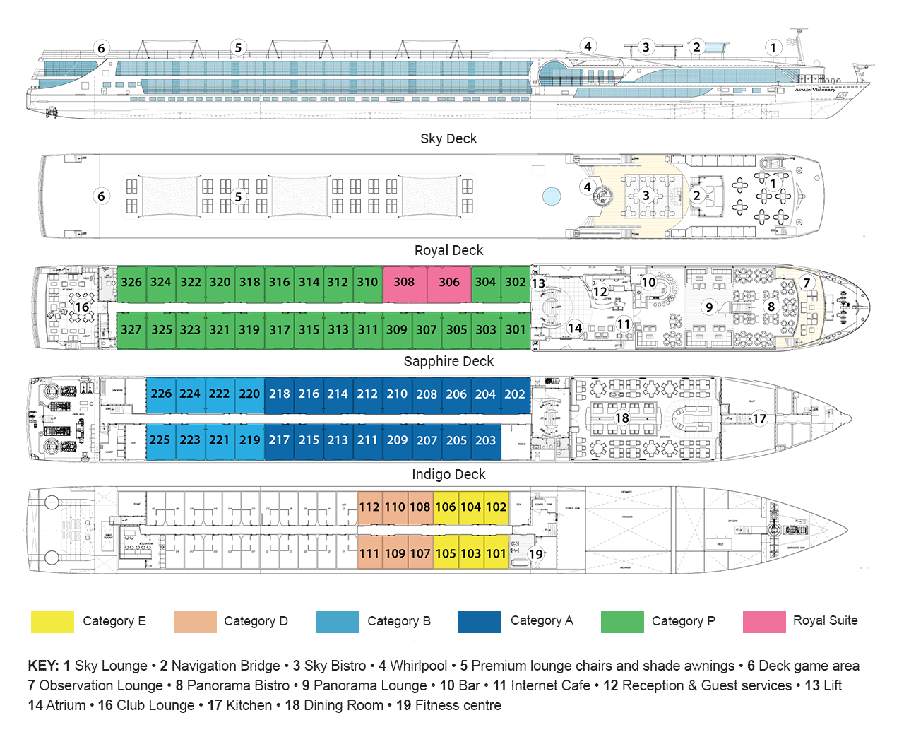 Avalon Tranquility II - Deck Plan