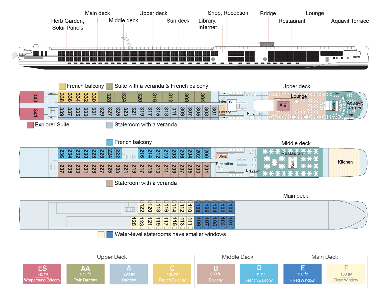 viking river cruises boat layout