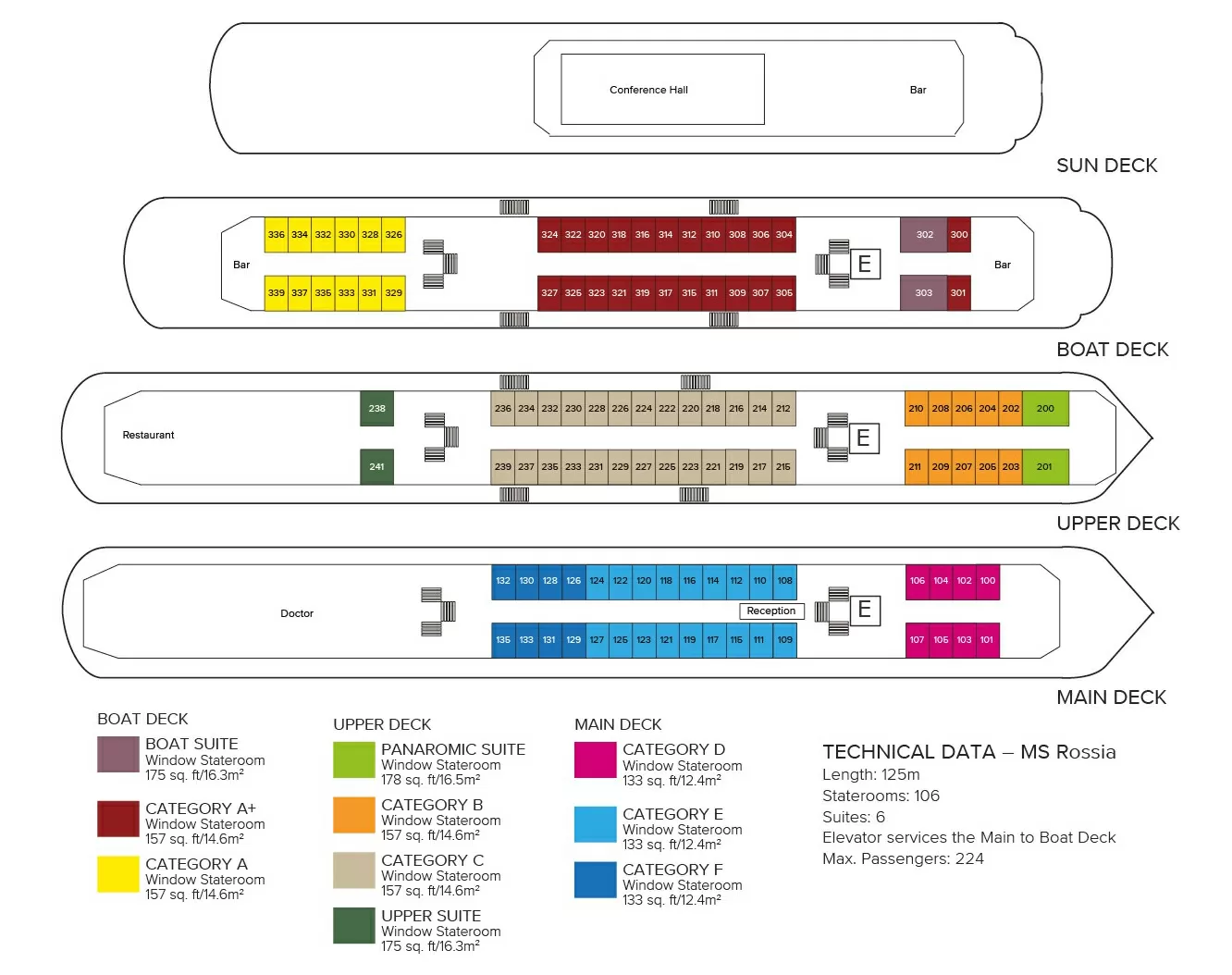 APT MS Rossia - deck plan