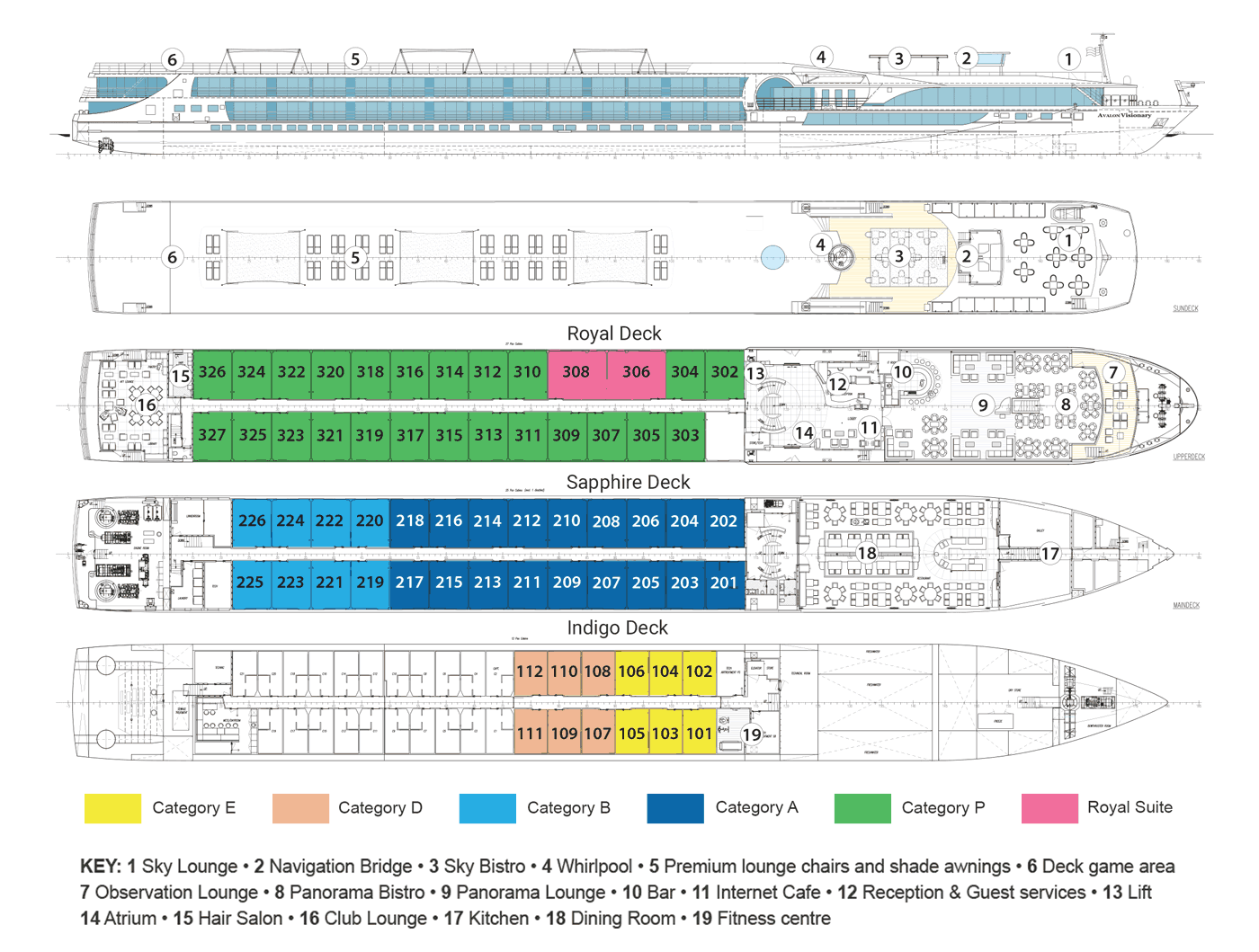 Avalon Suite Ship - 110m - Deck Plan