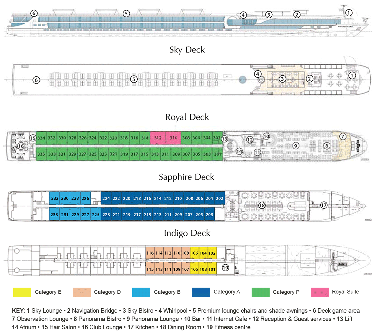 Avalon Expression - Deck Plan