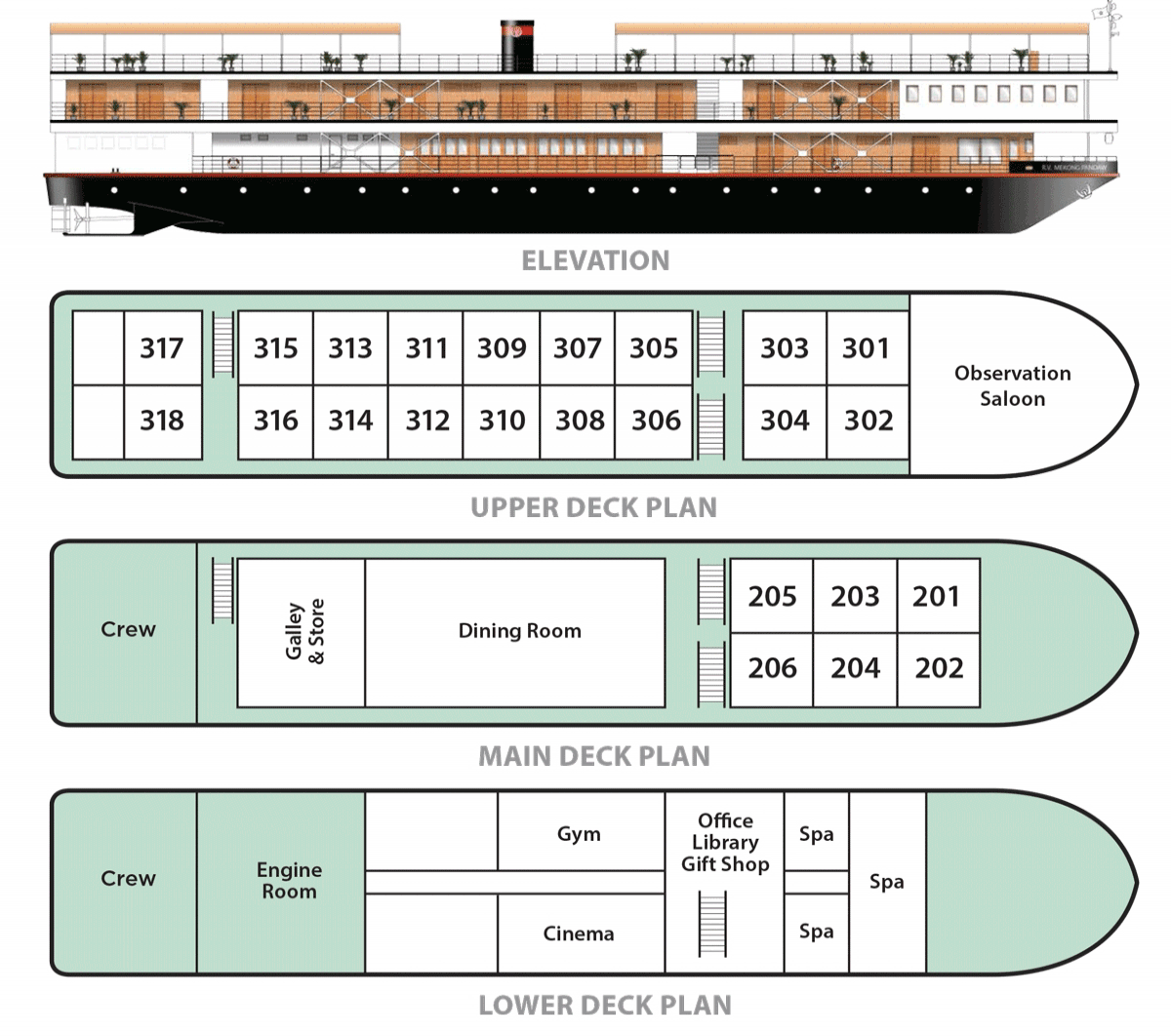 RV Mekong Pandaw - Deck Plan