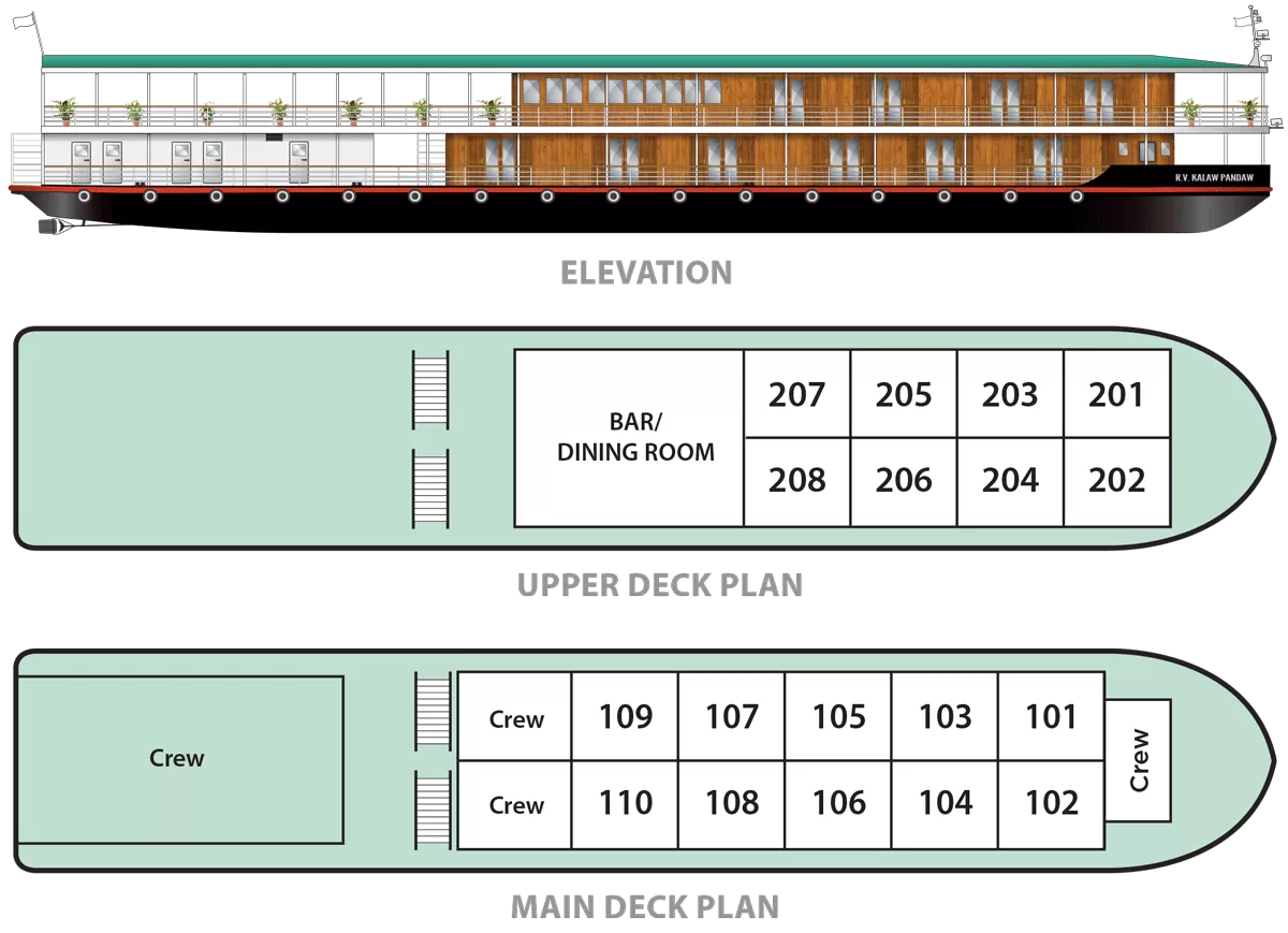 Kalaw Pandaw - Deck Plan