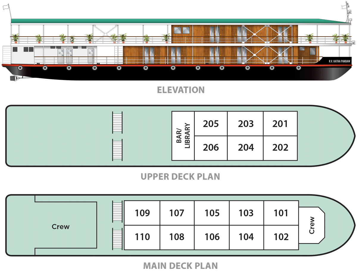 Katha Pandaw - Deck Plan