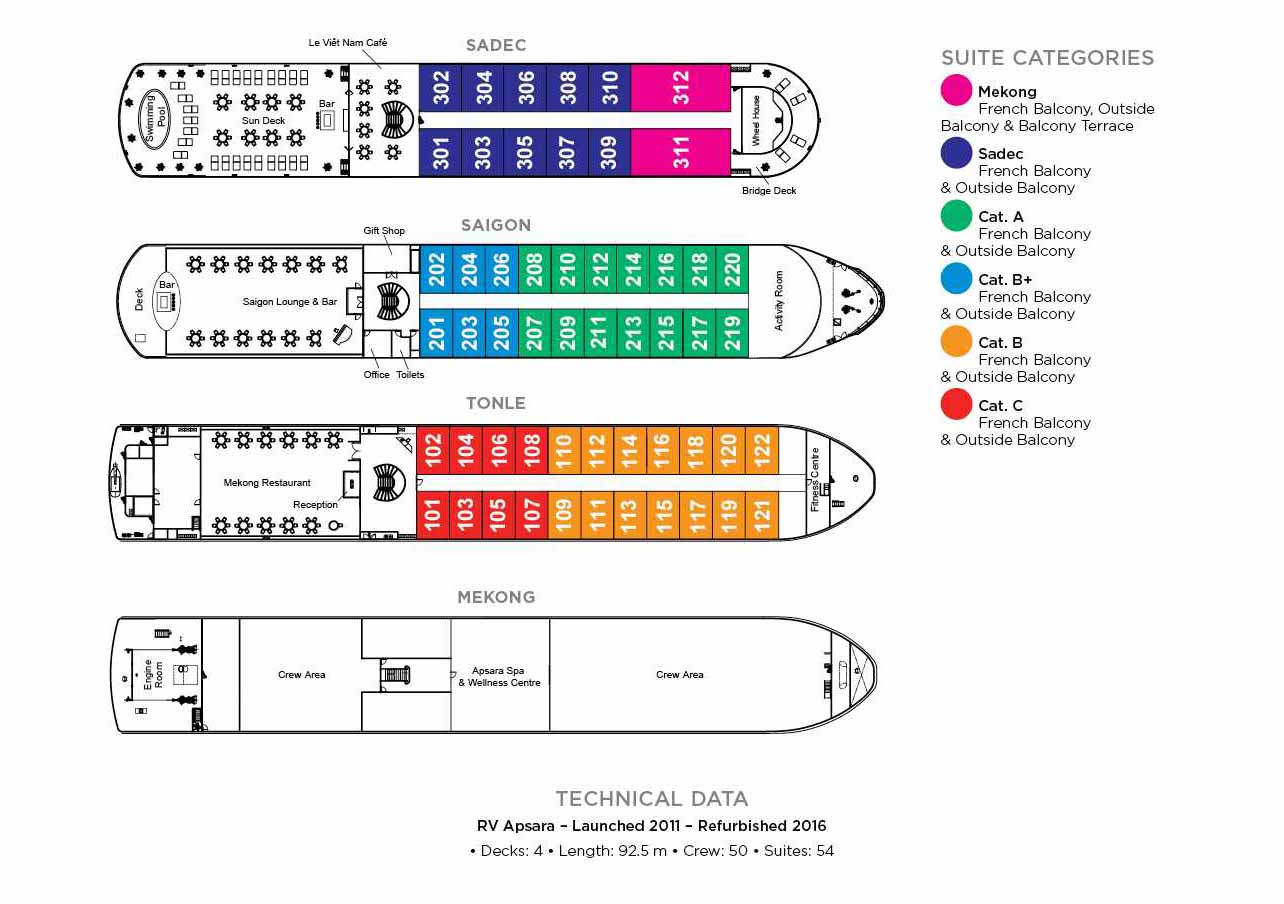 RV Apsara - Deck Plan