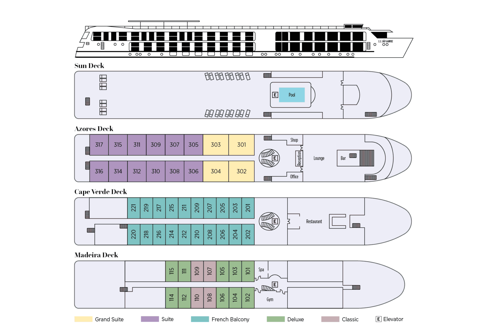 Uniworld SS São Gabriel | River Cruise Ship | Global River Cruising
